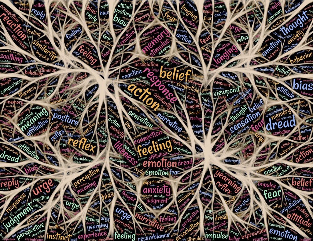 A drawing of neurons in a word-cloud of multicolored words representing different thoughts, feelings and perceptions.